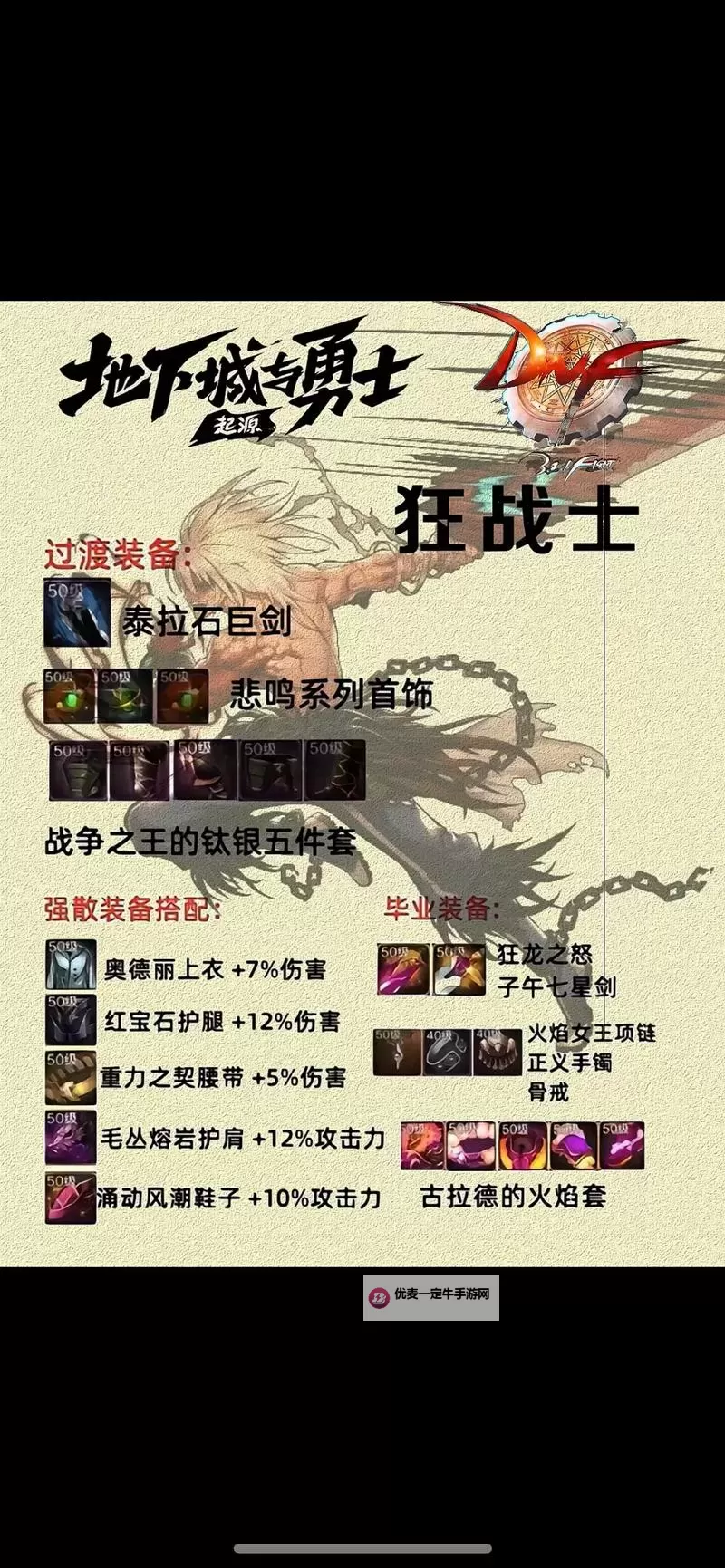 《地下城与勇士手游（DNF手游）》全职业毕业装备推荐图2