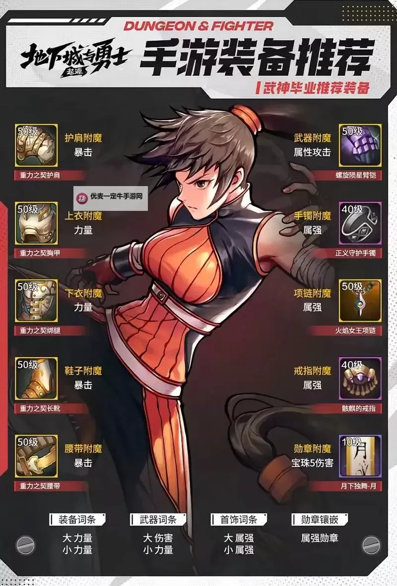 《地下城与勇士手游（DNF手游）》全职业毕业装备推荐图2