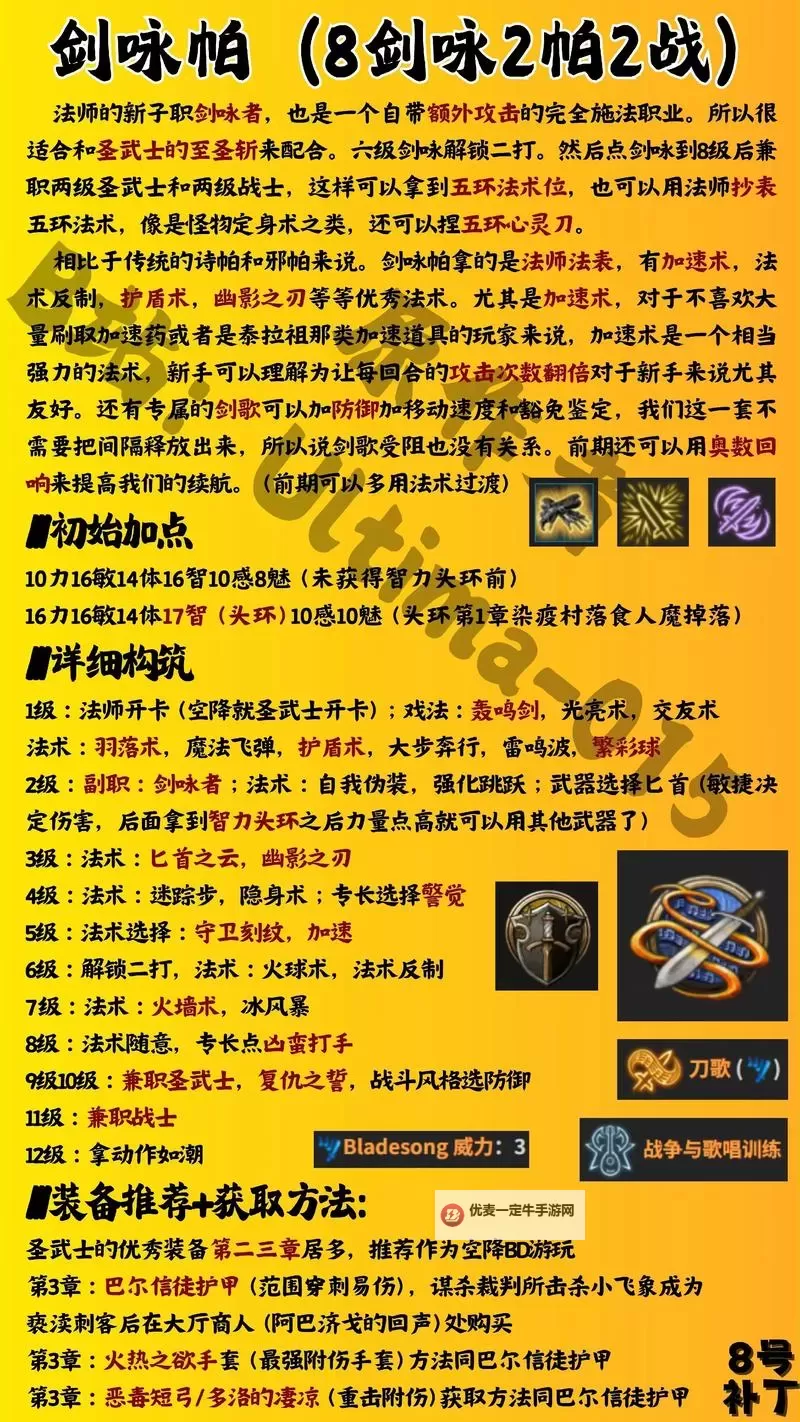 《博德之门3》保姆级MOD安装教程 怎么安装MOD图1