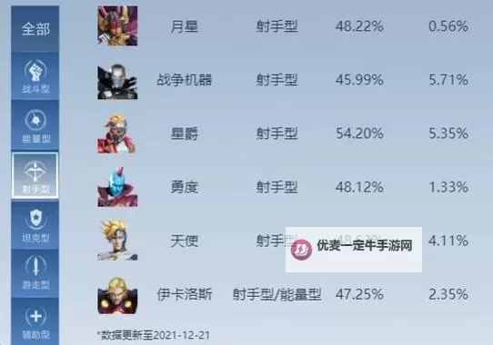 2025最新足球大玩家兑换码合集 足球大玩家可用兑换码大全图1