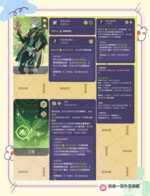 《原神》3.4七圣召唤三色召唤流卡组推荐图1