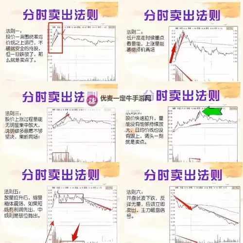 最强祖师股市玩法介绍  最强祖师股市玩法攻略详解！图1